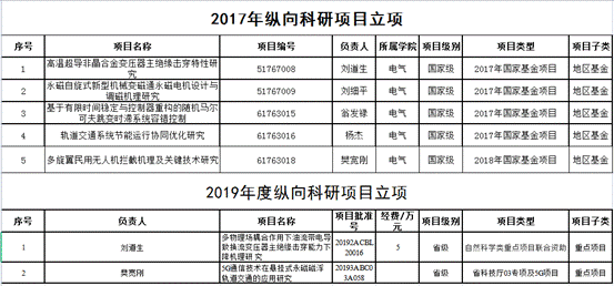 说明: 1621910877(1)